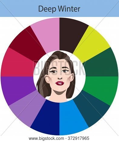 Stock Vector Seasonal Color Analysis Palette For Deep Winter. Best Colors For Deep Winter Type Of Fe