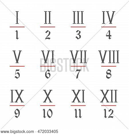 Roman Numerals Set In Original Style. The Old Latin Symbols Denoting Numbers. Old Roman Antique Alph
