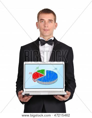 Laptop Wirth diagram