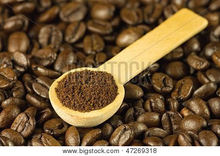 Café molido en cuchara de café