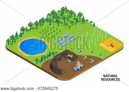Natural Resources Solar Panels Wind Turbines Water Forest Livestock Ore Mine Oil Extracting Isometri