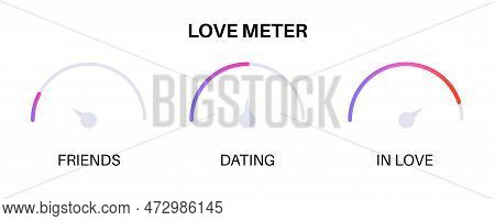 Love Meter, Valentine Day Concept. Heart Symbol. Scale Of Relationship Satisfaction. Passion Measuri
