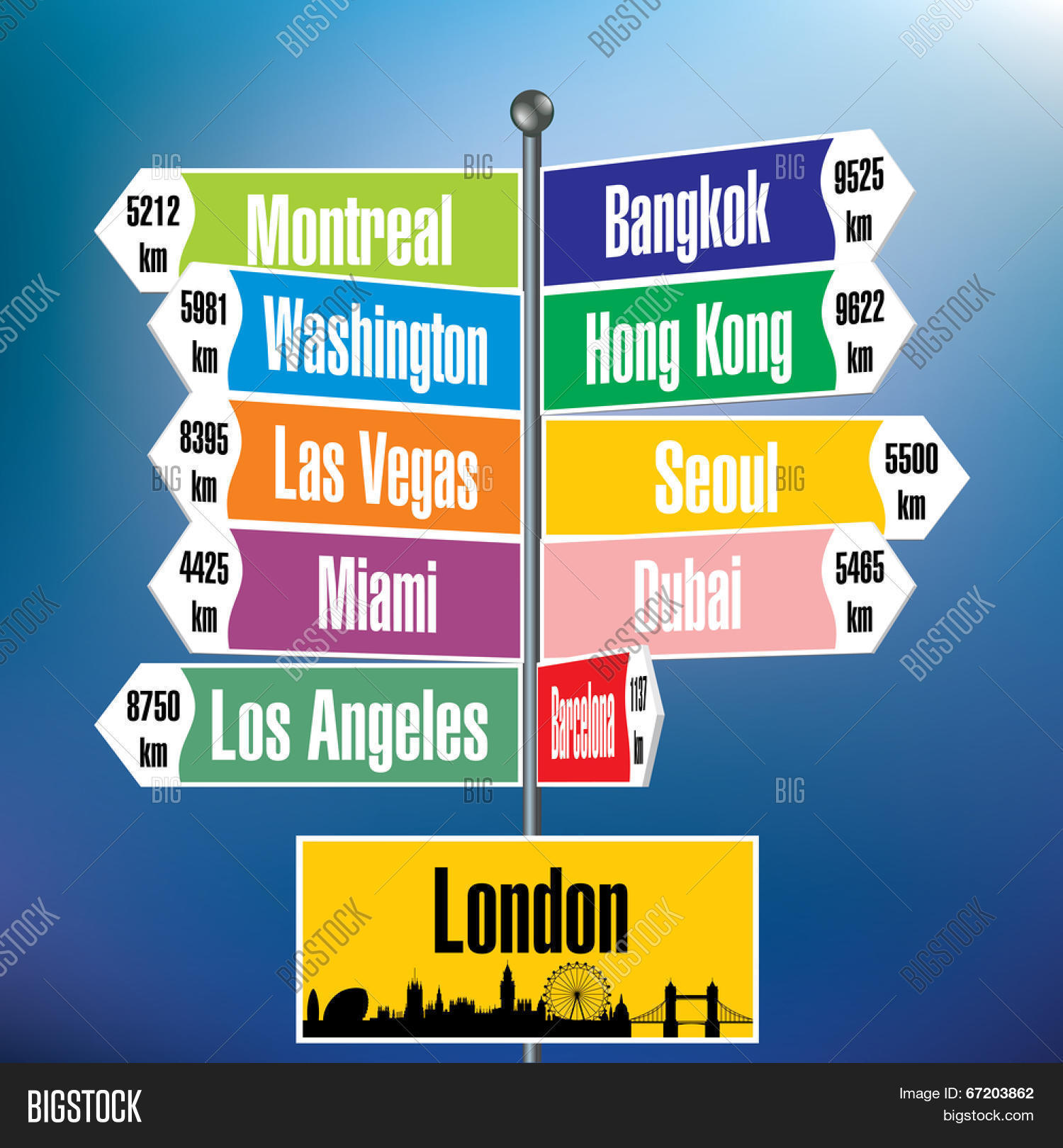 London Signpost Vector & Photo (Free Trial) | Bigstock