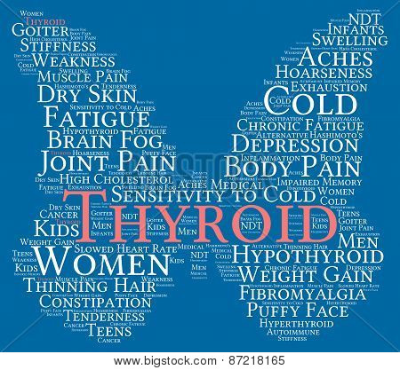 Thyroid Butterfly Shaped Word Cloud