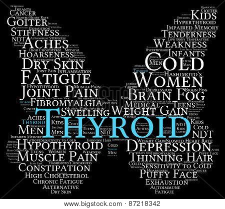 Thyroid Butterfly Shaped Word Cloud