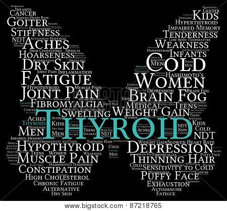 Thyroid Butterfly Shaped Word Cloud