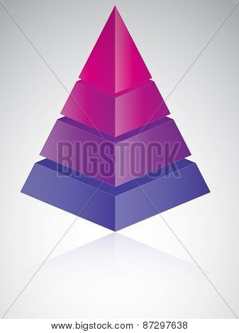 Four Level Pyramid