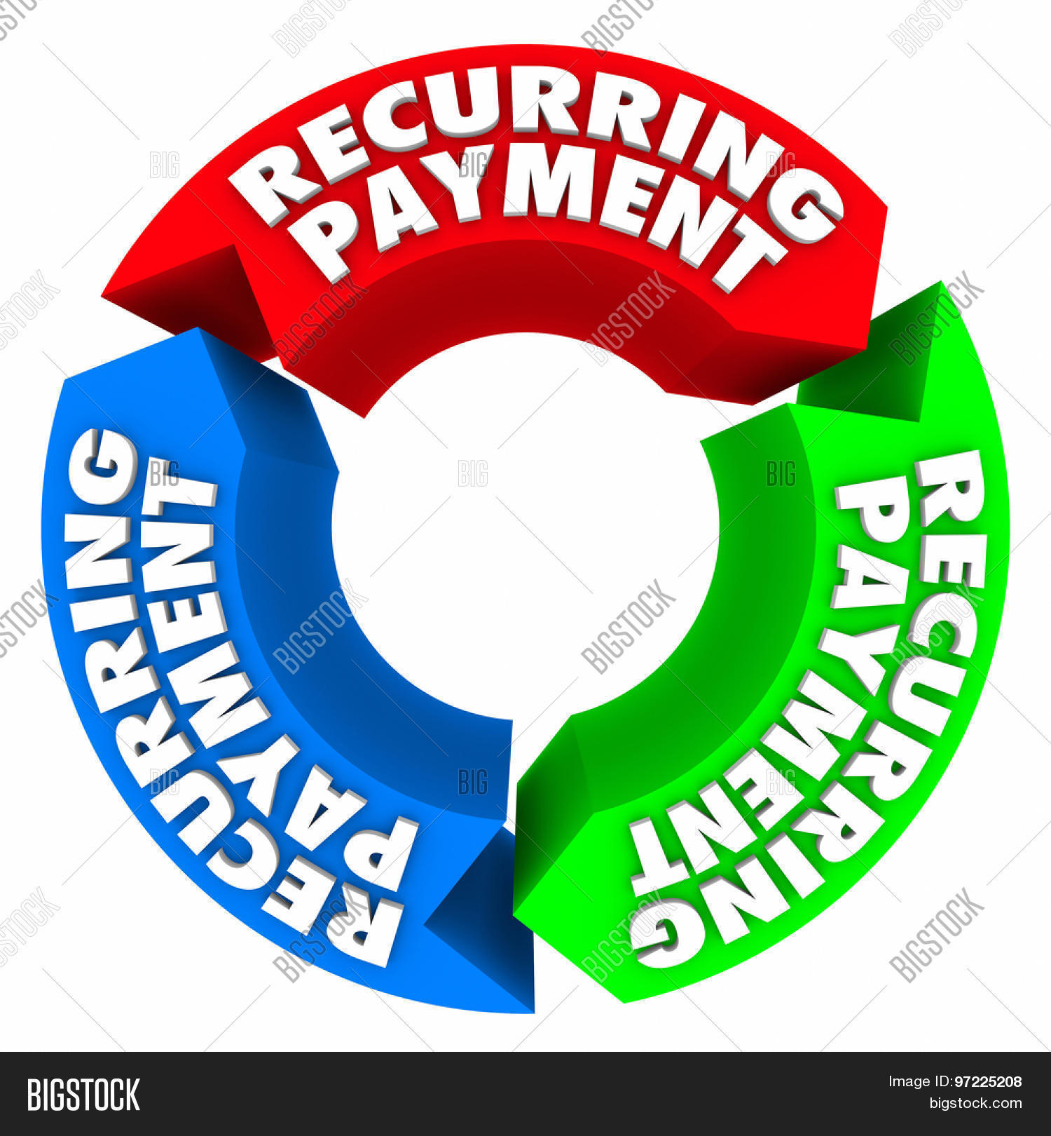 Is A Recurring Payment Contract Right For Your Estate? - 0lg9m7j