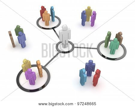 Teamwork Concept