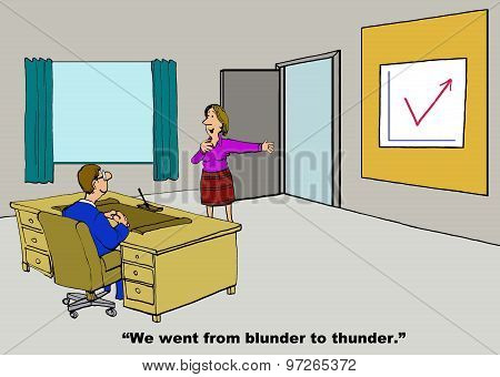 Successful Business Turnaround