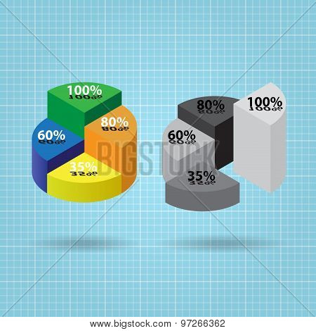 Pie Chart With Four Columns