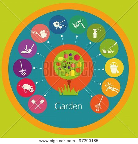 Organic Gardening.