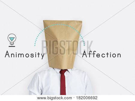 Antonym Opposite Happy Sad Fondness Hatred Animosity Affection
