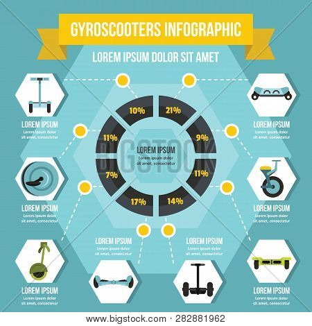 Gyroscooters Infographic Banner Concept. Flat Illustration Of Gyroscooters Infographic Poster Concep