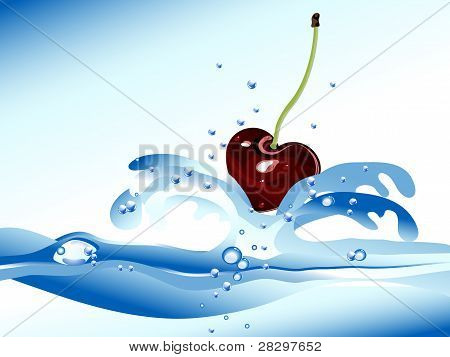 Cherry In Water