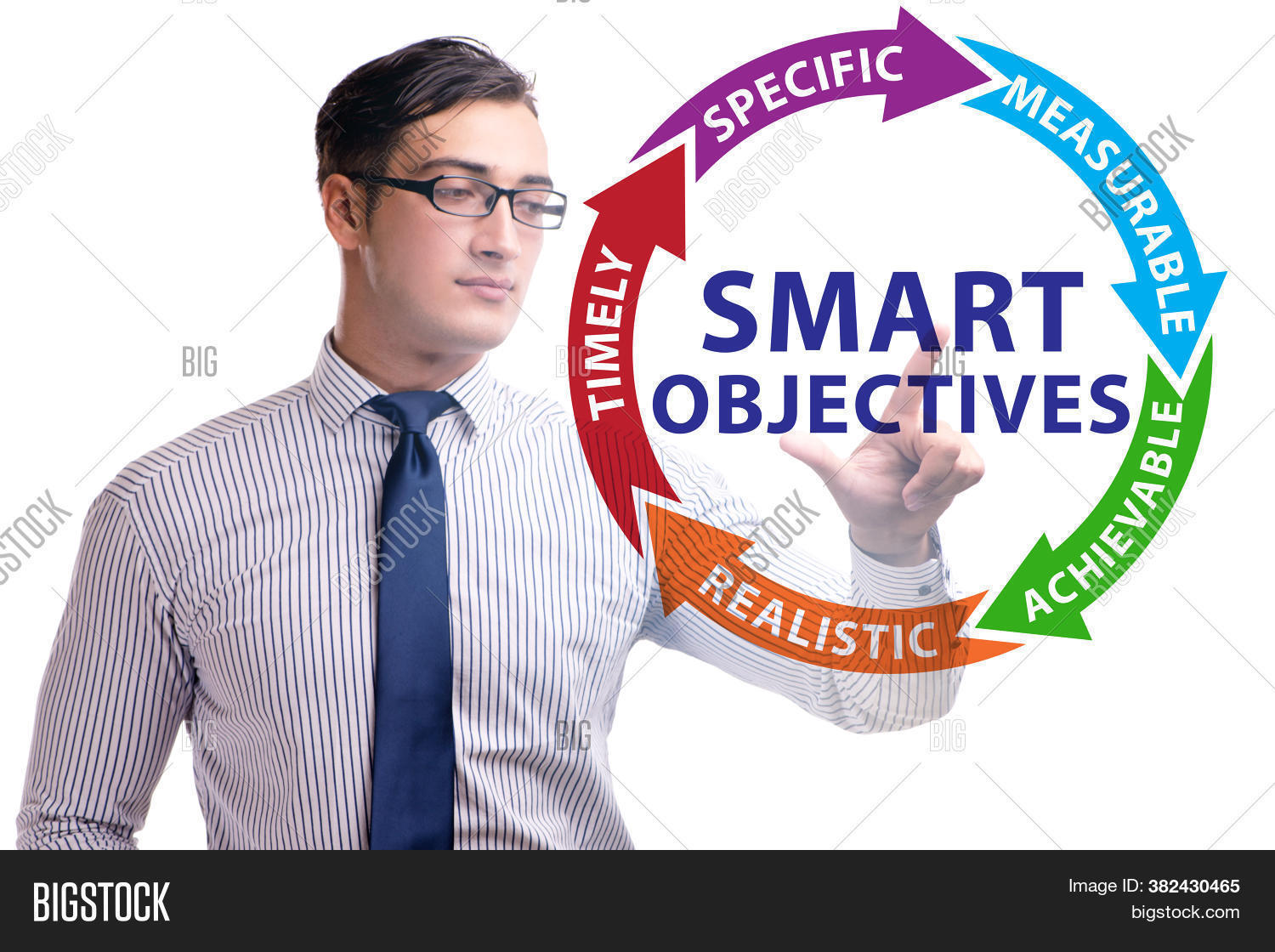 Concept Smart Image & Photo (Free Trial) | Bigstock