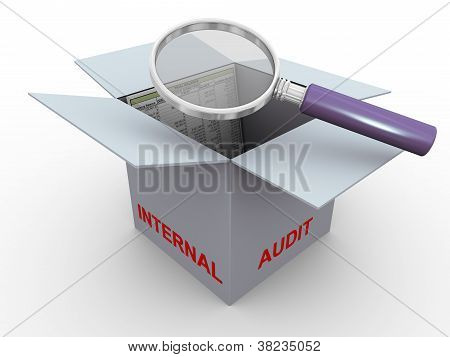 3D 개념의 내부 감사