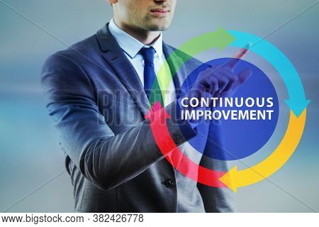 Continuous improvement concept in business