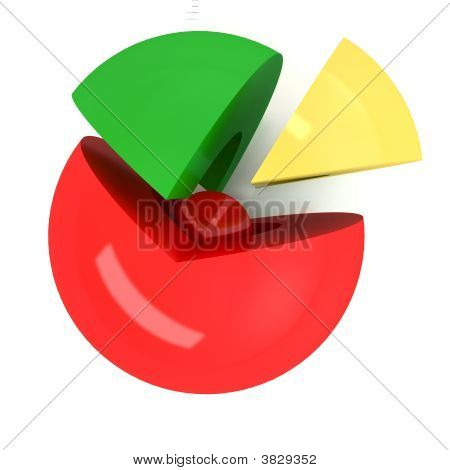 放射型図表