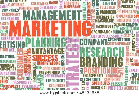 Marketing Management og vigtigste salgsargumenter kunst
