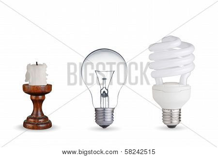 different ways of illumination