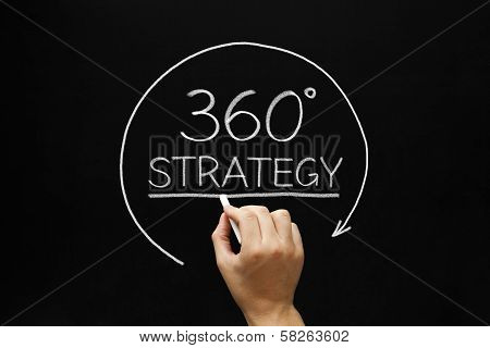 Strategy 360 Degrees Concept