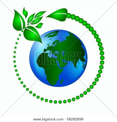 world ecology