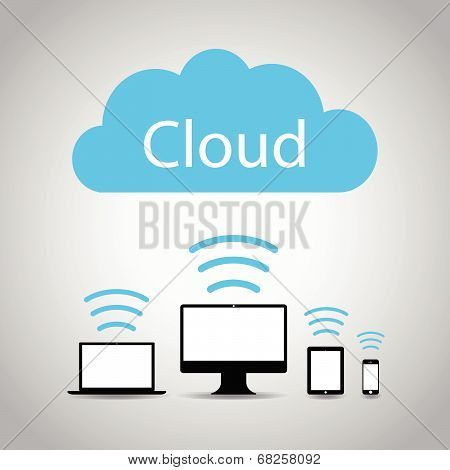 technology cloud background