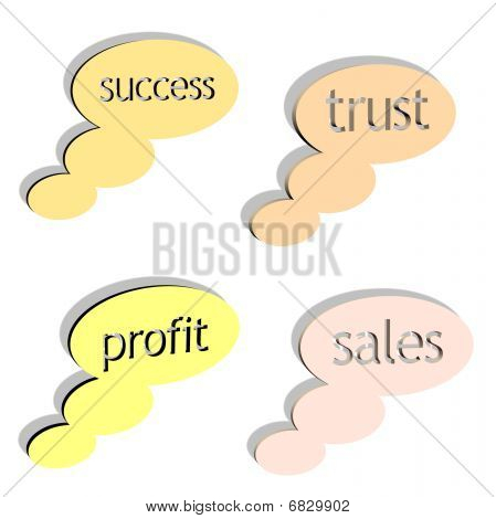 Business tankeproces