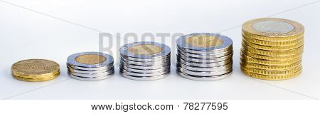 Mexican Peso Growth Graph