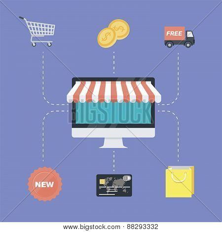 E-commerce