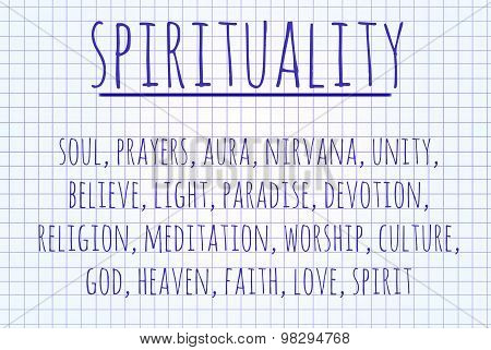 Spirituality Word Cloud