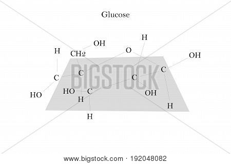 Chemical formula of glucose on white background to connote a concept of study