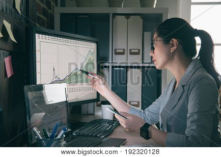 Young Woman Hold A Phone Analyzing
