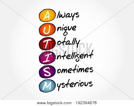 Autism Acronym Concept