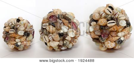 3 Sphères de shell