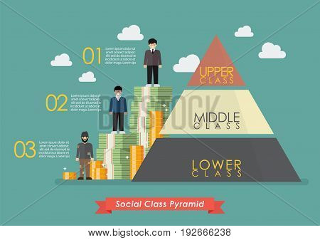 Pyramid of three social class infographic. Vector illustration