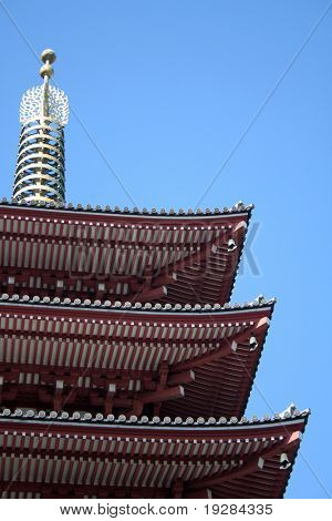 Tempel dak