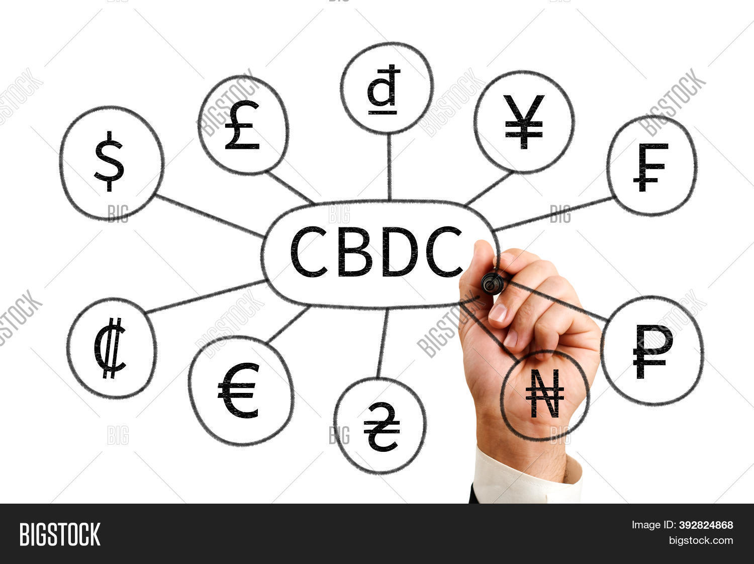 Cbdc. Man Draws Image & Photo (Free Trial) | Bigstock