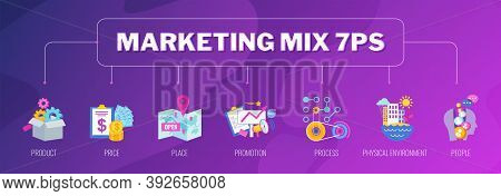 7 Ps Marketing Mix Infographic Flat Vector Illustration Banner.