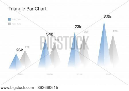Infographic For Business Layout Template, Presentation And Finance Report.