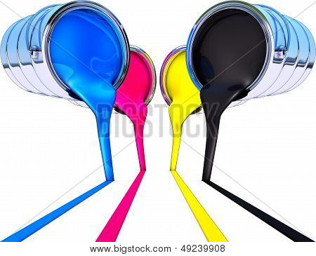 CMYK