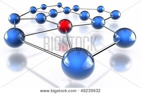network