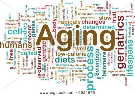 Aging Word Cloud