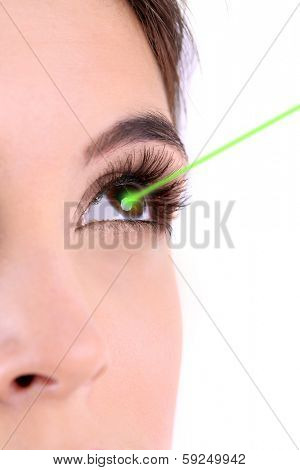 Laser vision correction. Woman's  eye.