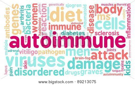 Autoimmune Word Cloud