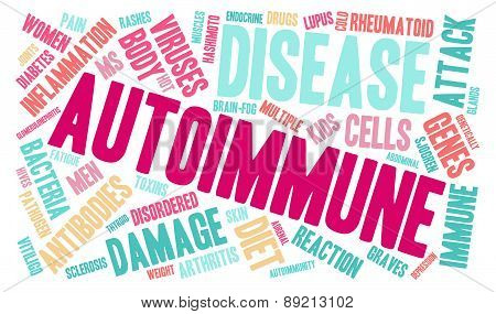 Autoimmune Word Cloud