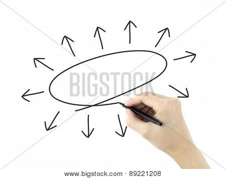 Empty Diagram Drawn By Man's Hand