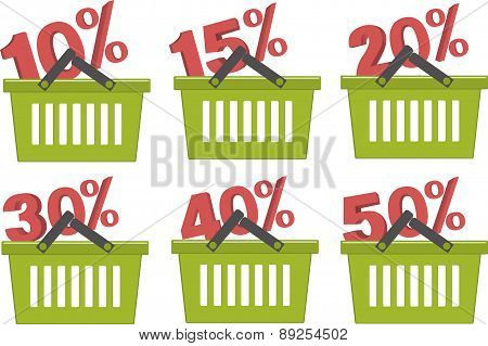 Percent Discount In Shopping Basket