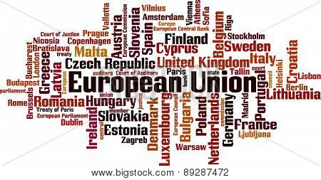 European Union Word Cloud